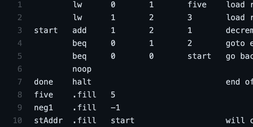 Assembler, Simulator, and Assembly-Language Multiplication