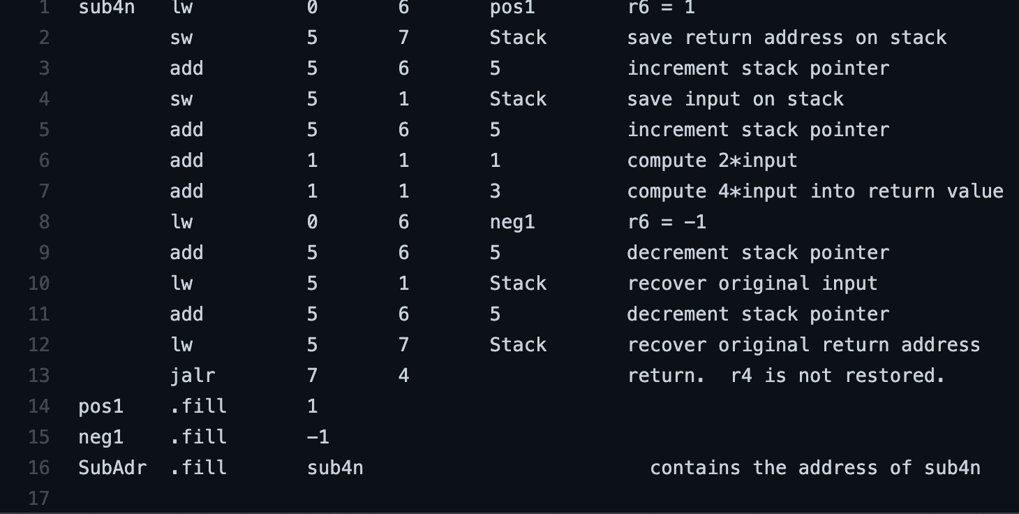 Advanced Assembler and Linker